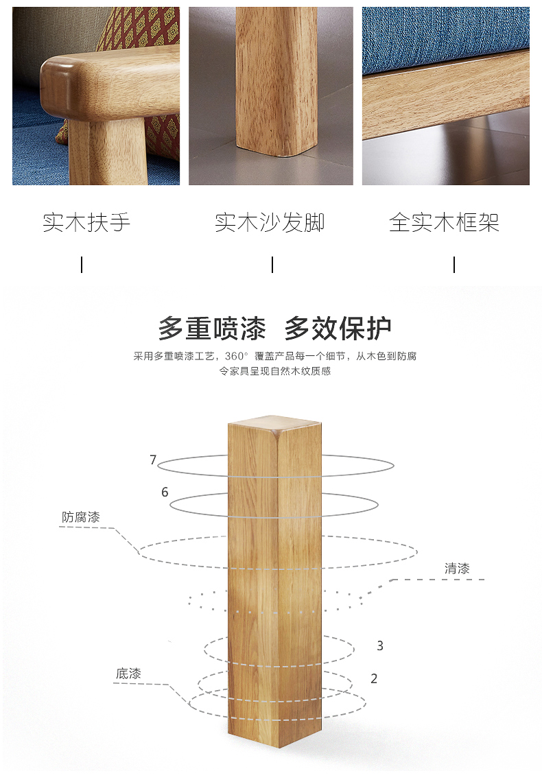 预售-北欧实木沙发 白橡木沙发 布艺可拆洗沙发 客厅简约 - 布艺沙发 - 沙发 - 沙发座椅 - 客厅家具 - 家具 - 家居家具 - A ...